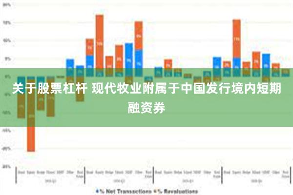 关于股票杠杆 现代牧业附属于中国发行境内短期融资券