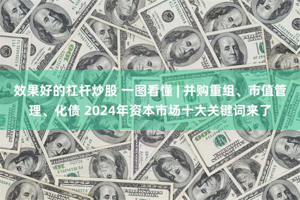 效果好的杠杆炒股 一图看懂 | 并购重组、市值管理、化债 2024年资本市场十大关键词来了