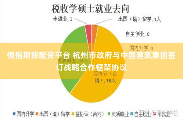 恒指期货配资平台 杭州市政府与中国建筑集团签订战略合作框架协议