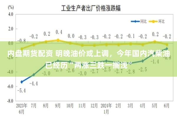 内盘期货配资 明晚油价或上调，今年国内汽柴油已经历“两涨三跌一搁浅”