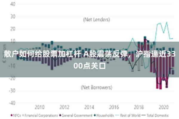 散户如何给股票加杠杆 A股震荡反弹，沪指逼近3300点关口