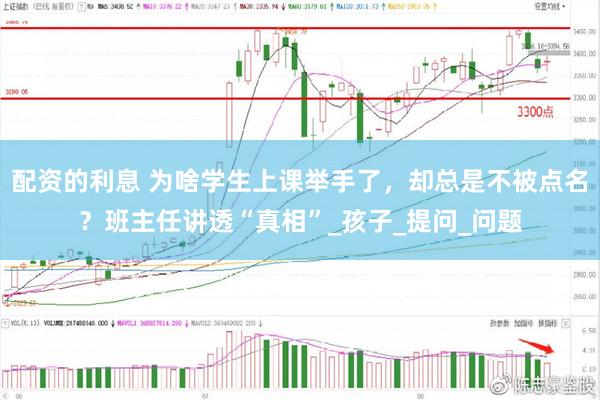 配资的利息 为啥学生上课举手了，却总是不被点名？班主任讲透“真相”_孩子_提问_问题