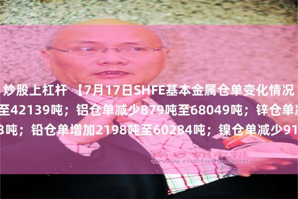 炒股上杠杆 【7月17日SHFE基本金属仓单变化情况】铜仓单减少8103吨至42139吨；铝仓单减少879吨至68049吨；锌仓单减少598吨至11563吨；铅仓单增加2198吨至60284吨；镍仓单减少91吨至20958吨；锡仓单减少64吨至6713吨。