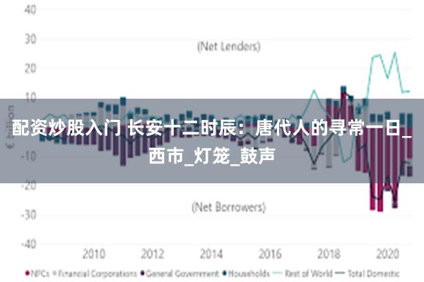 配资炒股入门 长安十二时辰：唐代人的寻常一日_西市_灯笼_鼓声
