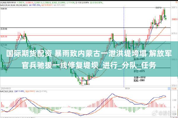 国际期货配资 暴雨致内蒙古一泄洪堤垮塌 解放军官兵驰援一线修复堤坝_进行_分队_任务