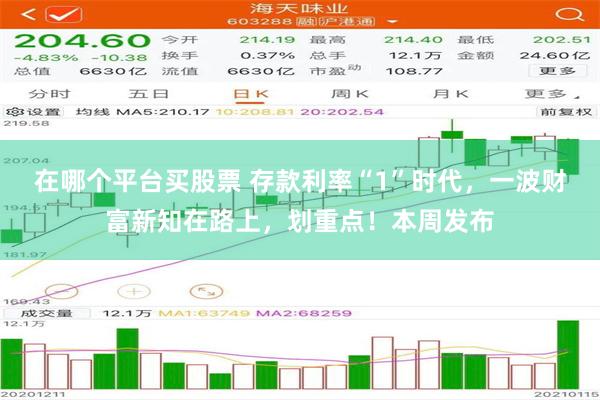 在哪个平台买股票 存款利率“1”时代，一波财富新知在路上，划重点！本周发布