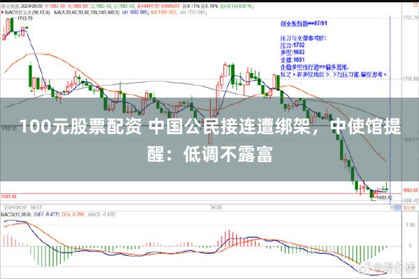 100元股票配资 中国公民接连遭绑架，中使馆提醒：低调不露富