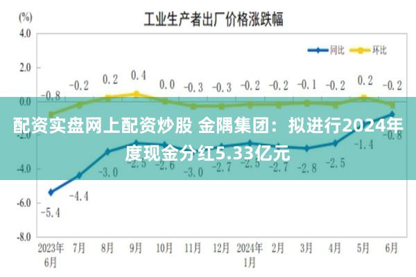 配资实盘网上配资炒股 金隅集团：拟进行2024年度现金分红5.33亿元