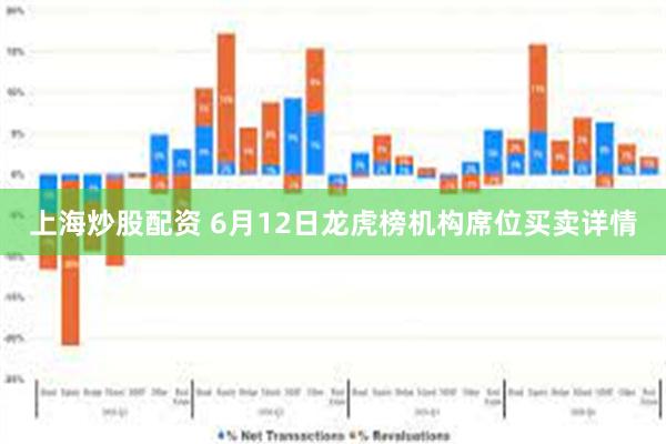 上海炒股配资 6月12日龙虎榜机构席位买卖详情