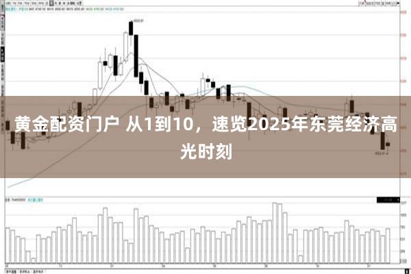 黄金配资门户 从1到10，速览2025年东莞经济高光时刻