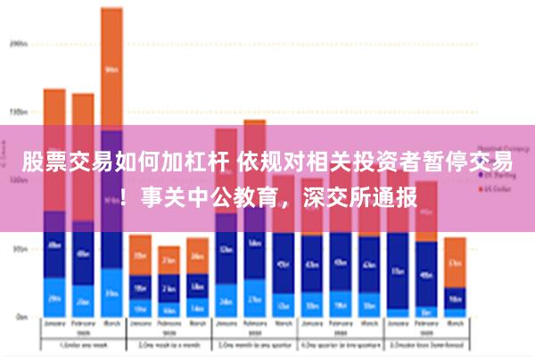 股票交易如何加杠杆 依规对相关投资者暂停交易！事关中公教育，深交所通报