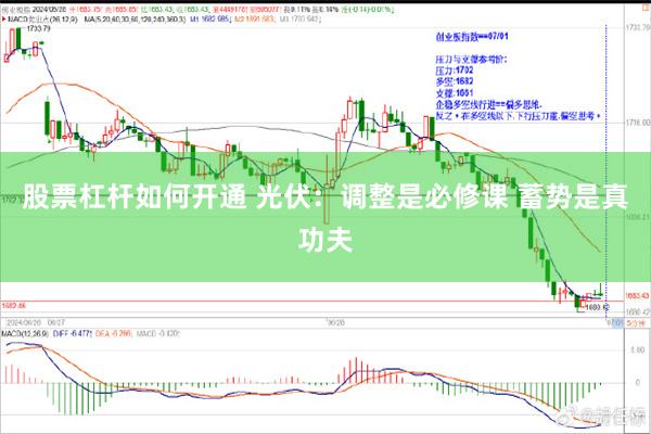 股票杠杆如何开通 光伏：调整是必修课 蓄势是真功夫