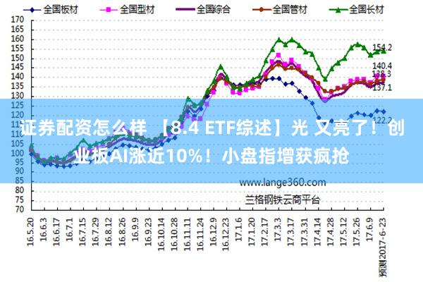证券配资怎么样 【8.4 ETF综述】光 又亮了！创业板AI涨近10%！小盘指增获疯抢