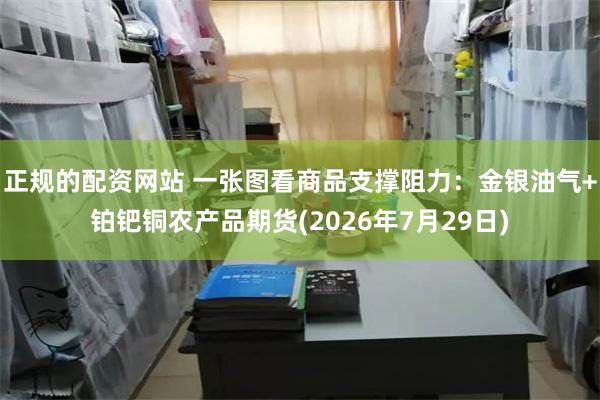 正规的配资网站 一张图看商品支撑阻力：金银油气+铂钯铜农产品期货(2026年7月29日)