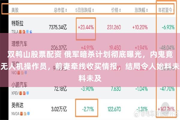 双鸭山股票配资 俄军暗杀计划彻底曝光，内鬼竟是无人机操作员，前妻牵线收买情报，结局令人始料未及