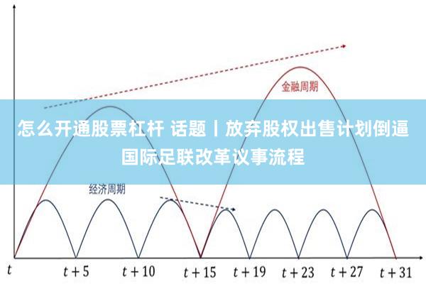 怎么开通股票杠杆 话题丨放弃股权出售计划倒逼国际足联改革议事流程