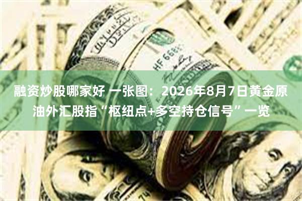 融资炒股哪家好 一张图：2026年8月7日黄金原油外汇股指“枢纽点+多空持仓信号”一览