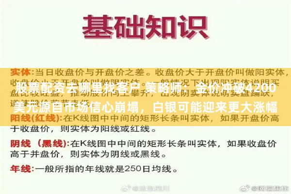 股票配资去哪里找客户 策略师：金价冲破4200美元源自市场信心崩塌，白银可能迎来更大涨幅