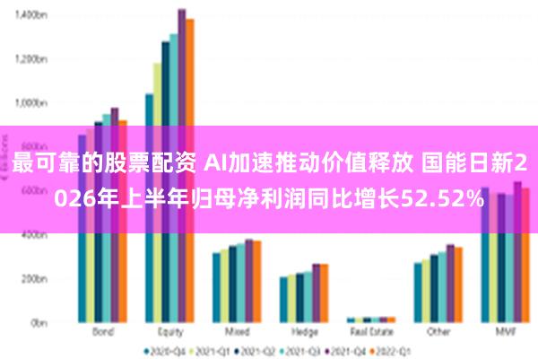 最可靠的股票配资 AI加速推动价值释放 国能日新2026年上半年归母净利润同比增长52.52%
