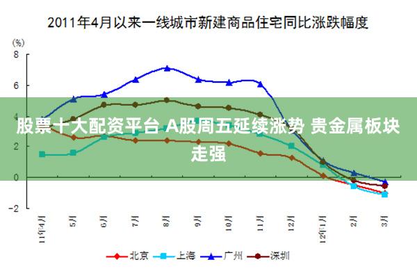 股票十大配资平台 A股周五延续涨势 贵金属板块走强