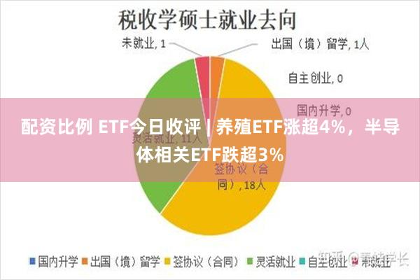配资比例 ETF今日收评 | 养殖ETF涨超4%，半导体相关ETF跌超3%
