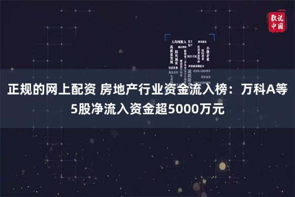 正规的网上配资 房地产行业资金流入榜：万科A等5股净流入资金超5000万元