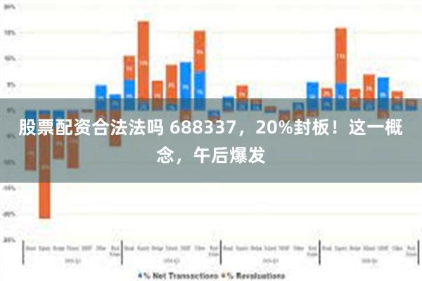 股票配资合法法吗 688337，20%封板！这一概念，午后爆发